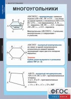 Комплект таблиц. Геометрия 8 класс. - fgospostavki.ru - Артёмовский