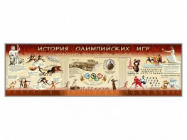 Настенное полотно "История Олимпийских игр" - fgospostavki.ru - Артёмовский