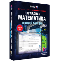 Наглядная математика. Графики функций - fgospostavki.ru - Артёмовский