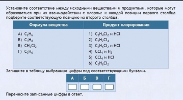 Интерактивные курсы. Химия 11 класс. Базовый. - fgospostavki.ru - Артёмовский