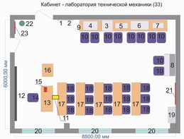 Учебная лаборатория «Техническая механика» - fgospostavki.ru - Артёмовский