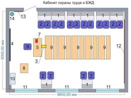 Учебная лаборатория «Безопасности жизнедеятельности и охраны труда» - fgospostavki.ru - Артёмовский