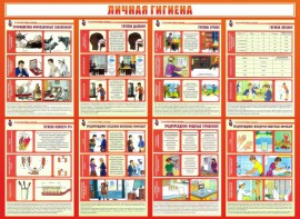 Стенд "Личная гигиена" - fgospostavki.ru - Артёмовский