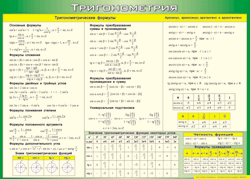 Таблица "Тригонометрия" (100х140 сантиметров, винил) - fgospostavki.ru - Артёмовский