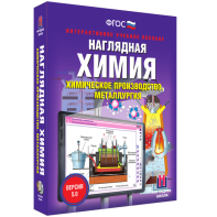 Наглядная химия. Химическое производство. Металлургия - fgospostavki.ru - Артёмовский
