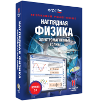 Наглядная физика. Электромагнитные волны - fgospostavki.ru - Артёмовский