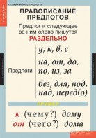 Комплект таблиц. Русский язык 1 класс. - fgospostavki.ru - Артёмовский