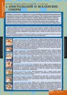 Комплект таблиц. История религиозной культуры. Основы православной культуры 5-9 классы. - fgospostavki.ru - Артёмовский