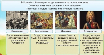 Интерактивные курсы. Окружающий мир 4 класс . Базовый. - fgospostavki.ru - Артёмовский