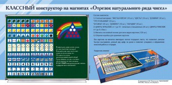 Отрезок натурального ряда чисел. Классный конструктор на магнитах - fgospostavki.ru - Артёмовский