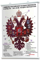 Плакаты по истории России для оформления кабинета. - fgospostavki.ru - Артёмовский