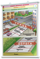 Плакаты по правилам дорожного движения. Для оформления кабинета. - fgospostavki.ru - Артёмовский