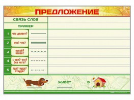Магнитно-маркерный плакат по обучению грамоте "Предложение" с набором магнитных карточек + методические рекомендации - fgospostavki.ru - Артёмовский