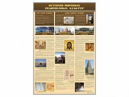 Стенд "История мировых религиозных культур" - fgospostavki.ru - Артёмовский