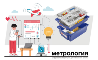 Цифровая лаборатория по метрологии для начальной школы - fgospostavki.ru - Артёмовский
