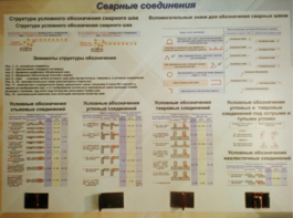 Планшет «Сварные соединения» - fgospostavki.ru - Артёмовский