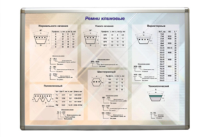 Планшет "Ремни клиновые" - fgospostavki.ru - Артёмовский