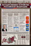 Стенд "Государственное устройство Российской Федерации" Вариант 2 - fgospostavki.ru - Артёмовский