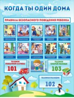 Стенд "Когда ты один дома" - fgospostavki.ru - Артёмовский