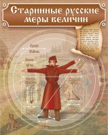 Стенд "Старинные русские меры величин" - fgospostavki.ru - Артёмовский