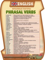 Стенд "Фразовые глаголы" - fgospostavki.ru - Артёмовский