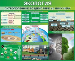 Стенд "Экология. Антропогенное воздействие на биосферу" - fgospostavki.ru - Артёмовский