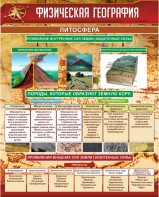 Стенд "Физическая география. Литосфера" Вариант 1 - fgospostavki.ru - Артёмовский