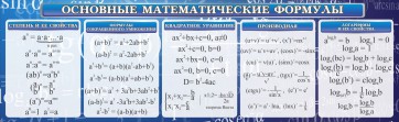 Стенд "Основные математические формулы" - fgospostavki.ru - Артёмовский