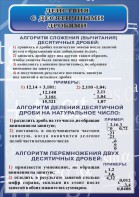 Стенд "Действия с десятичными дробями" - fgospostavki.ru - Артёмовский