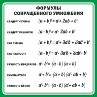 Стенд "Формулы сокращенного умножения" Вариант 2 - fgospostavki.ru - Артёмовский
