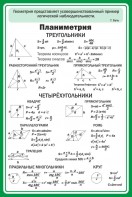 Стенд "Планиметрия" - fgospostavki.ru - Артёмовский