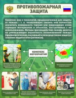 Стенд "Противопожарная защита" - fgospostavki.ru - Артёмовский