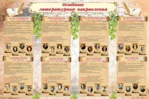 Стенд "Основные литературные направления" - fgospostavki.ru - Артёмовский