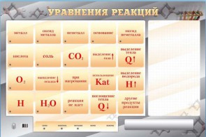 Светодинамический стенд "Уравнения реакций" с маркерными полями - fgospostavki.ru - Артёмовский