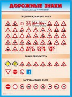 Стенды "Дорожные знаки № 4" - fgospostavki.ru - Артёмовский