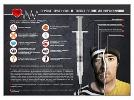 Стенд "Признаки и этапы развития наркомании" - fgospostavki.ru - Артёмовский