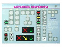 Базовый комплект светового оборудования "Дорожные светофоры" с сенсорным беспроводным пультом дистанционного управления - fgospostavki.ru - Артёмовский