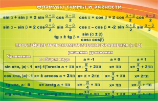 Стенд "Формулы суммы и разности" - fgospostavki.ru - Артёмовский