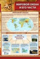 Стенд "Мировой океан и его части" - fgospostavki.ru - Артёмовский