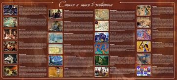 Стенд "Стили и эпохи в живописи" Вариант 2 - fgospostavki.ru - Артёмовский