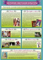 "История светской культуры" Вариант 2 - fgospostavki.ru - Артёмовский