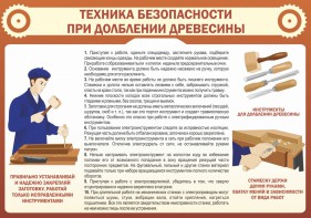 Стенд "Техника безопасности при долблении древесины" - fgospostavki.ru - Артёмовский