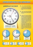 Стенд "Ориентируемся во времени" Вариант 2 - fgospostavki.ru - Артёмовский