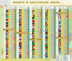 Стенд "Флаги и население мира" - fgospostavki.ru - Артёмовский