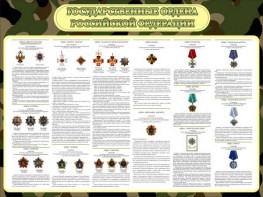 Стенд "Государственные ордена РФ" - fgospostavki.ru - Артёмовский