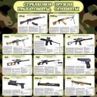 Стенд "Стрелковое оружие гранатометы, огнеметы" Вариант 1 - fgospostavki.ru - Артёмовский