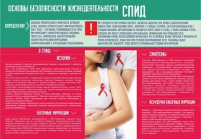 Стенд "Спид" - fgospostavki.ru - Артёмовский