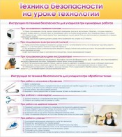 Стенд "Техника безопасности на уроке технологии" - fgospostavki.ru - Артёмовский