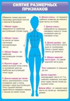Стенд "Снятие мерок" Вариант 2 - fgospostavki.ru - Артёмовский