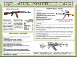 Стенд "Автомат Калашникова" - fgospostavki.ru - Артёмовский